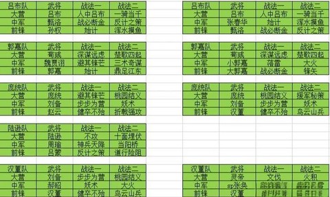 率土之滨同盟怎么加人[图2]