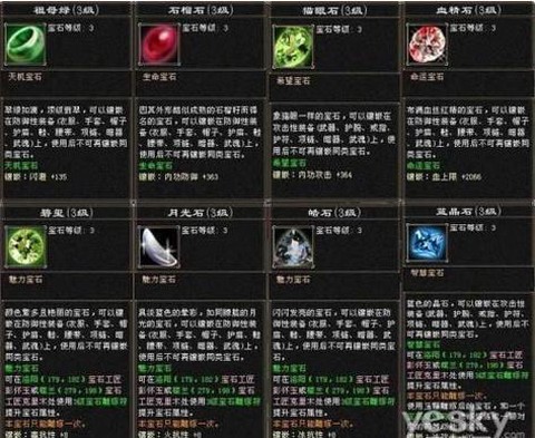 天龙八部宝石怎么合成