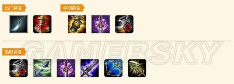 英雄联盟怎么打钱最快