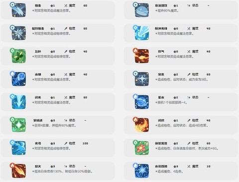 洛克王国迪莫怎么打[图2]