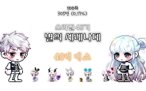 冒险岛2怎么买时装