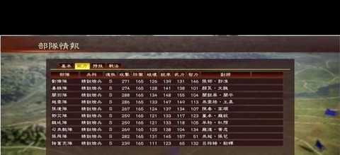 三国志13如何更新