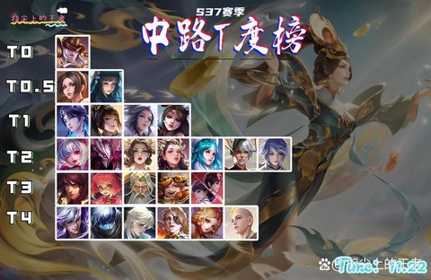 王者荣耀什么时候公测