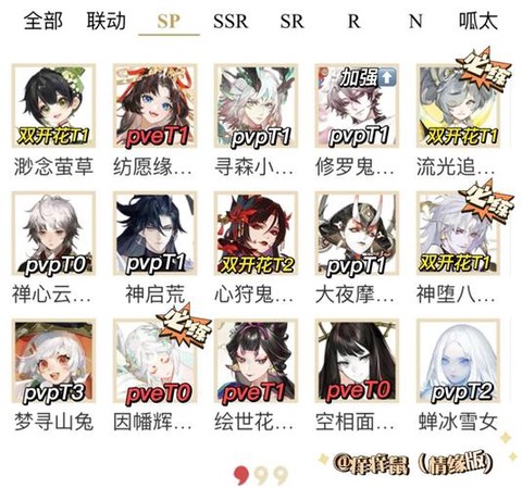 阴阳师体验服有什么用[图2]