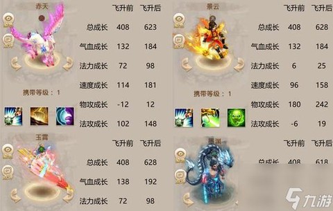 问道手游前期怎么升级