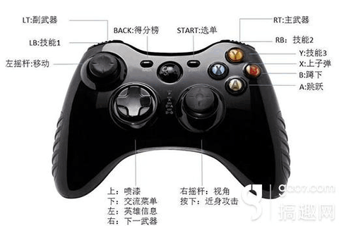 守望先锋怎么用手柄玩[图2]