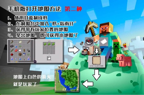 我的世界怎么开小地图