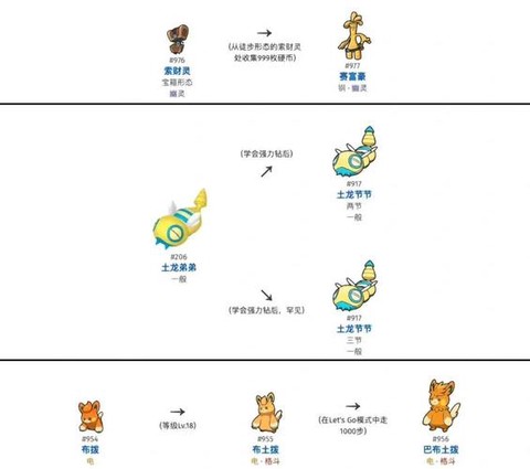 神奇宝贝怎么换精灵[图1]