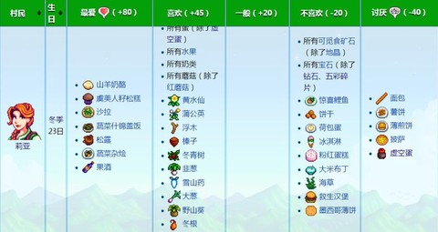 星露谷物语什么腌菜