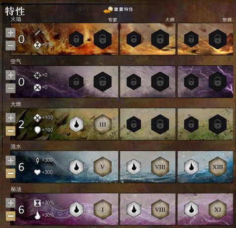 激战2元素选什么元素