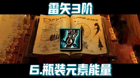 激战2元素选什么元素[图1]