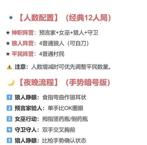 饭局狼人杀规则是怎么[图2]