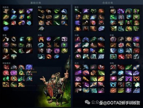 dota2装备有什么用[图1]